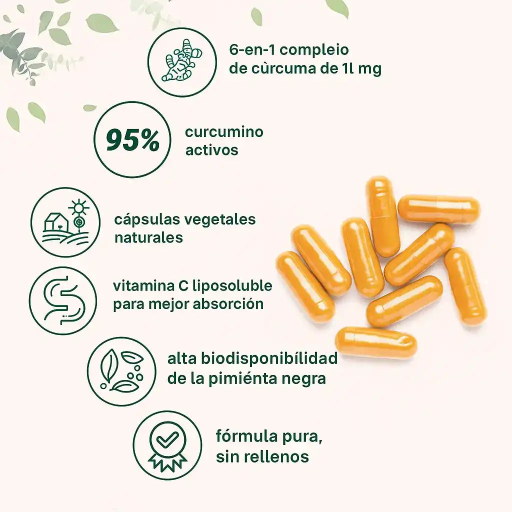Turmeric Curcumin 95%: El antiinflamatorio mas potente  🔥